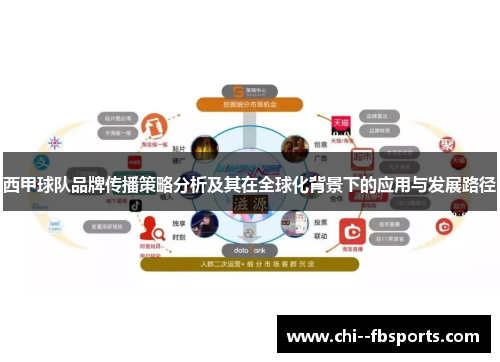 西甲球队品牌传播策略分析及其在全球化背景下的应用与发展路径 西甲球队品牌传播策略分析及其在全球化背景下的应用与发展路径
