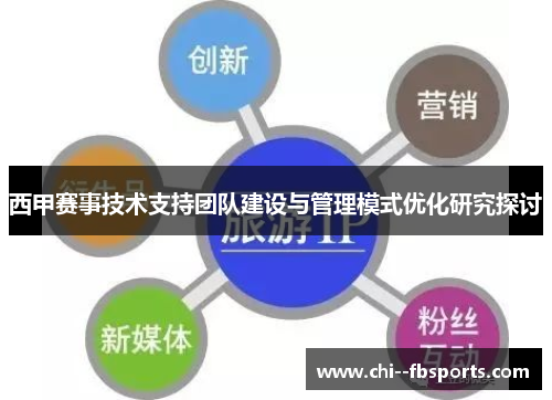 西甲赛事技术支持团队建设与管理模式优化研究探讨 西甲赛事技术支持团队建设与管理模式优化研究探讨