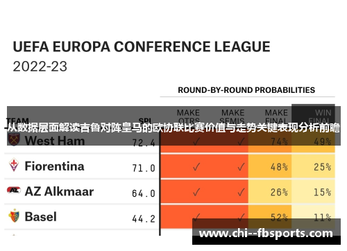 从数据层面解读吉鲁对阵皇马的欧协联比赛价值与走势关键表现分析前瞻 从数据层面解读吉鲁对阵皇马的欧协联比赛价值与走势关键表现分析前瞻
