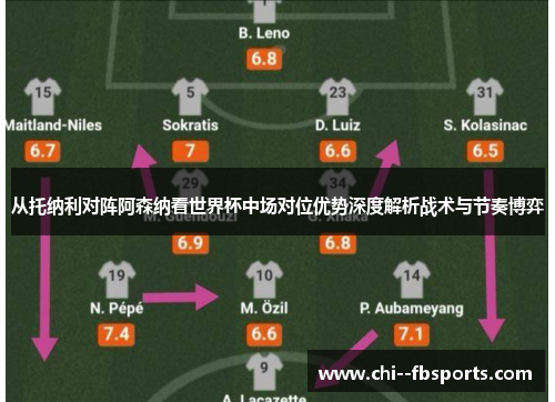 从托纳利对阵阿森纳看世界杯中场对位优势深度解析战术与节奏博弈 从托纳利对阵阿森纳看世界杯中场对位优势深度解析战术与节奏博弈