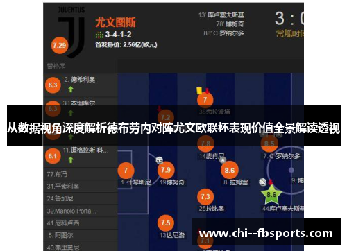 从数据视角深度解析德布劳内对阵尤文欧联杯表现价值全景解读透视 从数据视角深度解析德布劳内对阵尤文欧联杯表现价值全景解读透视