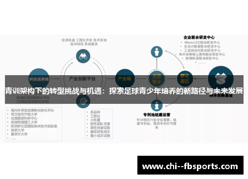 青训架构下的转型挑战与机遇:探索足球青少年培养的新路径与未来发展 青训架构下的转型挑战与机遇:探索足球青少年培养的新路径与未来发展