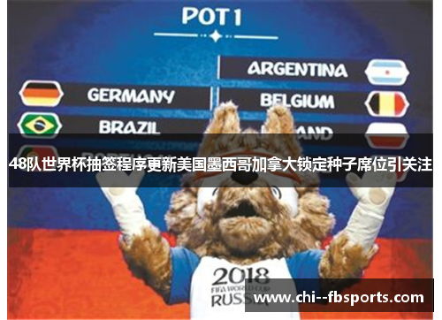 48队世界杯抽签程序更新美国墨西哥加拿大锁定种子席位引关注 48队世界杯抽签程序更新美国墨西哥加拿大锁定种子席位引关注