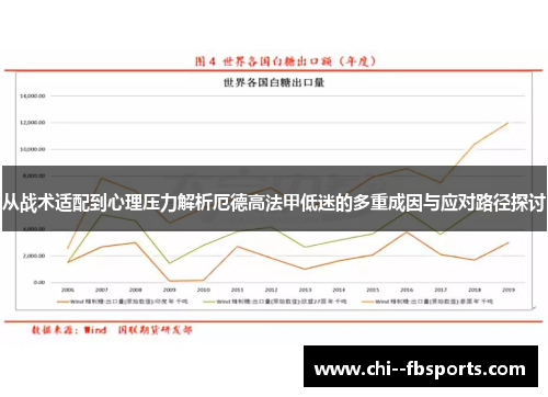 从战术适配到心理压力解析厄德高法甲低迷的多重成因与应对路径探讨