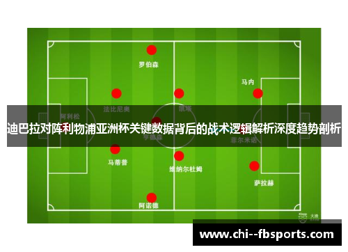 迪巴拉对阵利物浦亚洲杯关键数据背后的战术逻辑解析深度趋势剖析