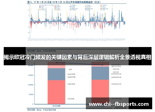 揭示欧冠冷门频发的关键因素与背后深层逻辑解析全景透视真相